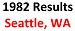 1982 Washington State HS Cross Country Championships